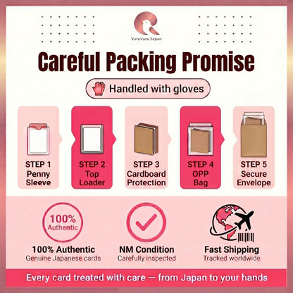 Careful packing promise - 5 step protective packaging