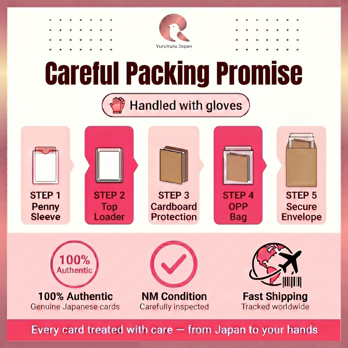 Careful packing promise - 5 step protective packaging